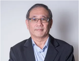 Prof. WONG Nyuk Hien